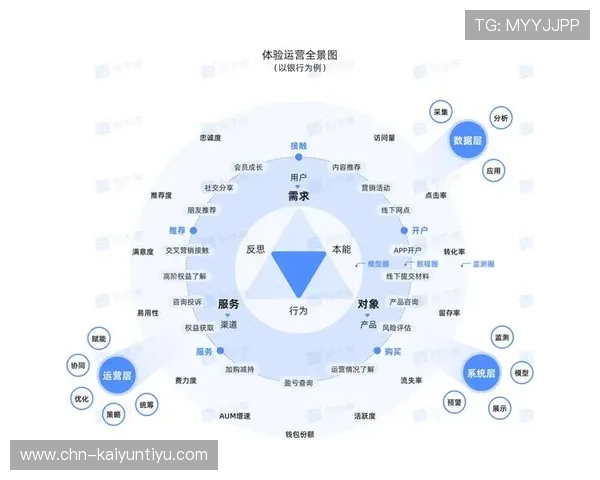 开云电子官方网站在线购物流程详解与用户体验优化