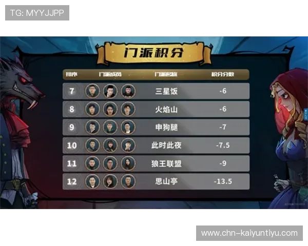 KY体育百家乐热门赛事分析，助你把握投注时机赢取丰厚奖励