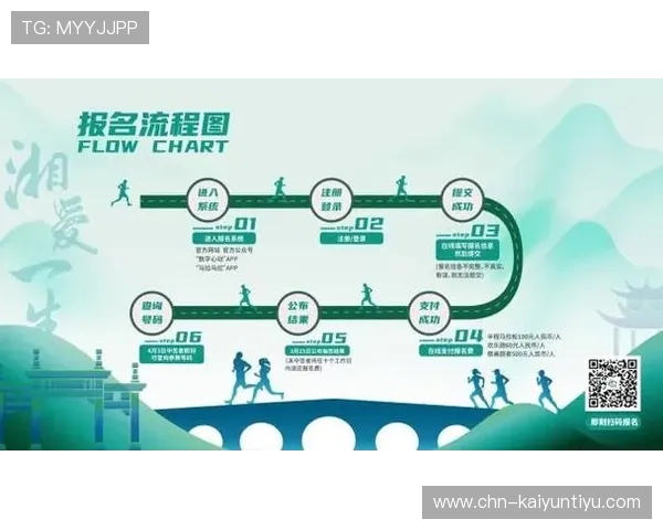 云开开户流程详解帮助新手快速完成注册流程实现顺畅游戏体验的详细指南