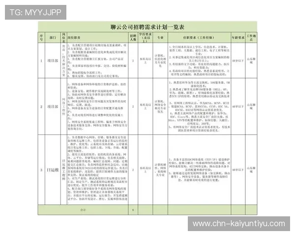 开云体育在线网址官方入口更新公告，及时掌握最新登录方式与平台安全措施
