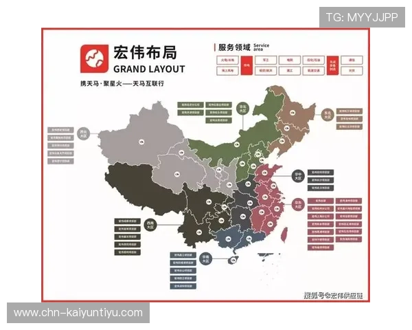 开云中国电子行业政策支持与行业标准最新解读与应用