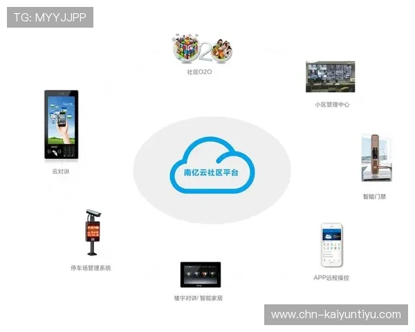 云开官方首页每日热点新闻与社区互动，打造最全面的玩家交流平台
