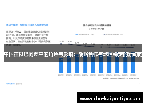 中国在以巴问题中的角色与影响：战略合作与地区稳定的新动向